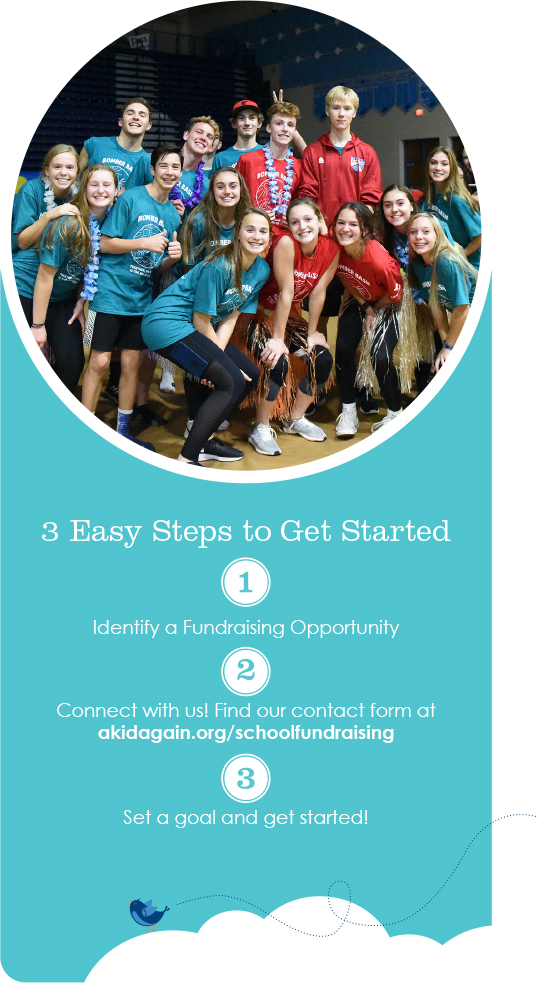 3 Easy Steps to Fundraise